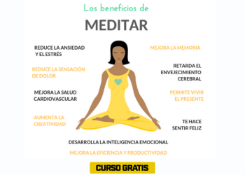 Meditación